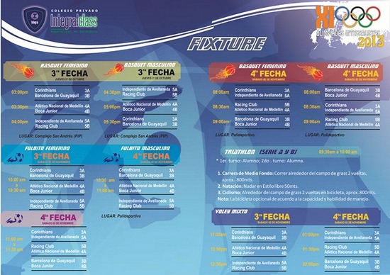  RESULTADOS XI OLIMPIADAS INTEGRALISTAS 